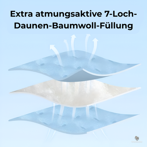 Sommer-Kühldecke zum Schlafen – 200×230 cm, atmungsaktiv, leicht, getestet, Kühldecke fürs Bett und für Hitzeschläfer