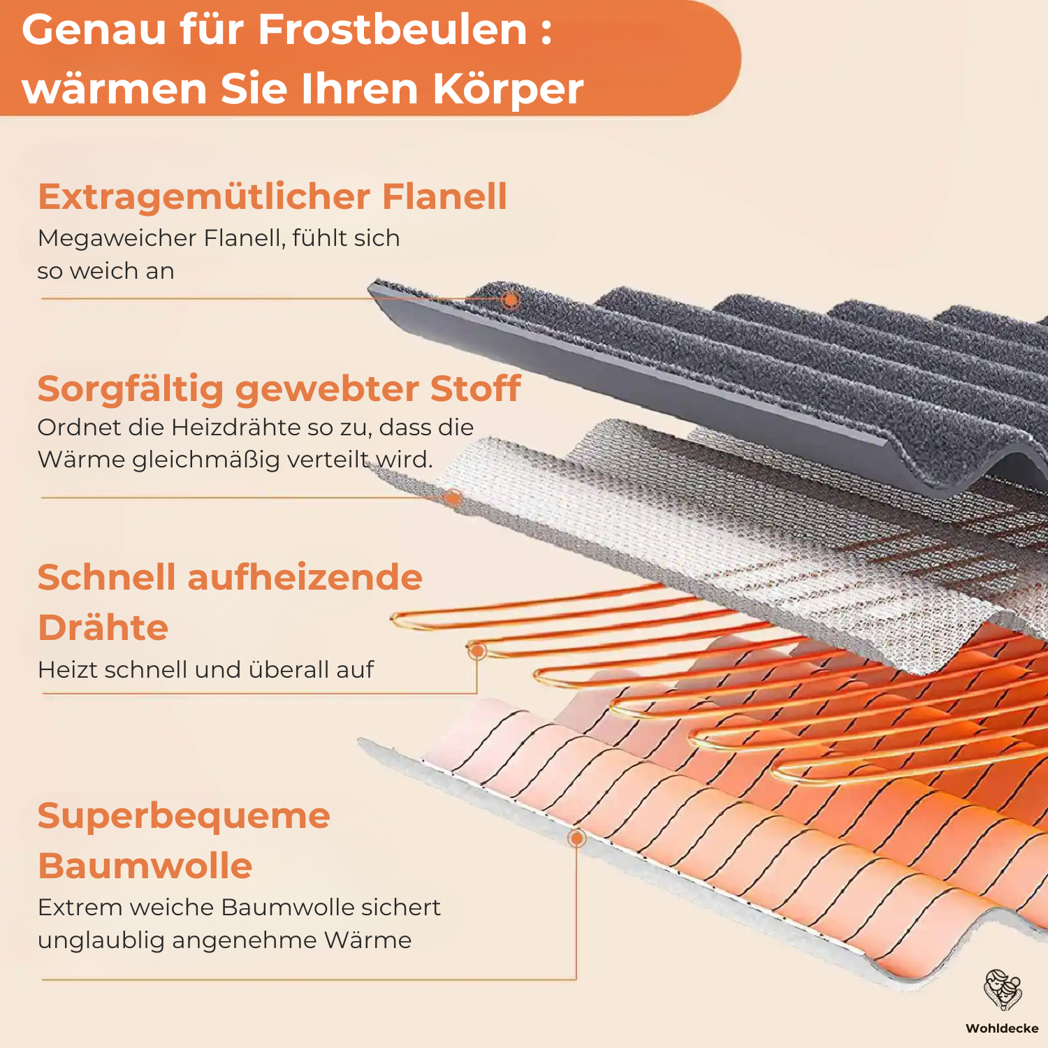 elektrische Heizdecke Baumwolle: wie sie funktioniert